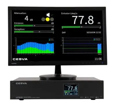 Ljudövervakning - Cesva - Watt & Volt